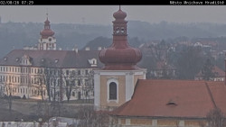 Panorama Mnichova Hradiště