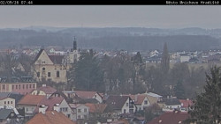 Panorama Mnichova Hradiště