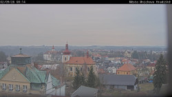 Panorama Mnichova Hradiště