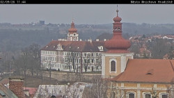 Panorama Mnichova Hradiště