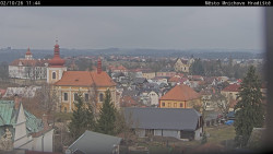 Panorama Mnichova Hradiště