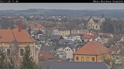 Panorama Mnichova Hradiště