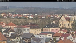 Panorama Mnichova Hradiště