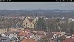 Panorama Mnichova Hradiště