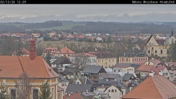 Panorama Mnichova Hradiště