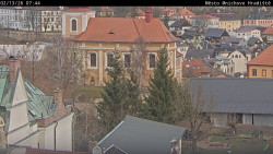 Panorama Mnichova Hradiště