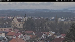 Panorama Mnichova Hradiště