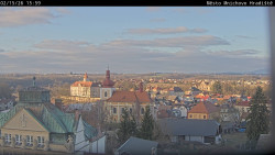 Panorama Mnichova Hradiště