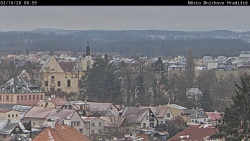 Panorama Mnichova Hradiště