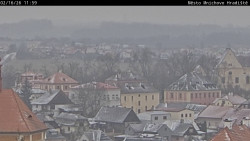 Panorama Mnichova Hradiště