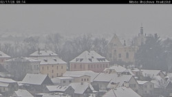 Panorama Mnichova Hradiště