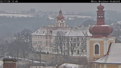 Panorama Mnichova Hradiště