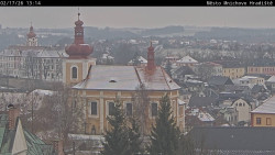 Panorama Mnichova Hradiště