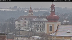 Panorama Mnichova Hradiště