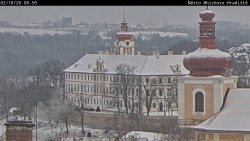 Panorama Mnichova Hradiště