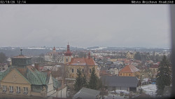 Panorama Mnichova Hradiště