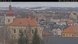 Panorama Mnichova Hradiště