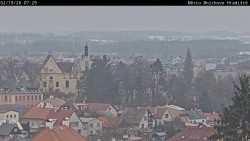 Panorama Mnichova Hradiště