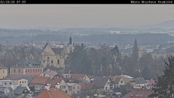 Panorama Mnichova Hradiště