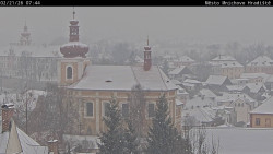 Panorama Mnichova Hradiště