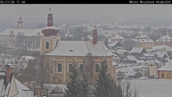 Panorama Mnichova Hradiště