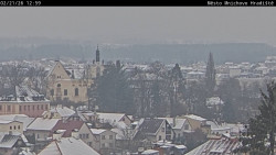 Panorama Mnichova Hradiště