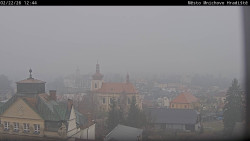 Panorama Mnichova Hradiště