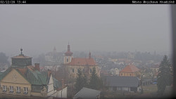 Panorama Mnichova Hradiště