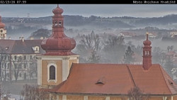 Panorama Mnichova Hradiště
