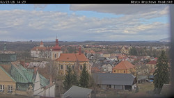 Panorama Mnichova Hradiště