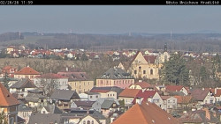 Panorama Mnichova Hradiště