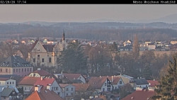 Panorama Mnichova Hradiště