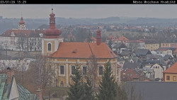 Panorama Mnichova Hradiště