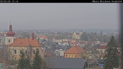 Panorama Mnichova Hradiště