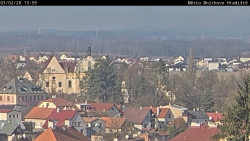 Panorama Mnichova Hradiště