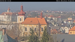 Panorama Mnichova Hradiště