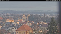 Panorama Mnichova Hradiště