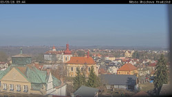 Panorama Mnichova Hradiště