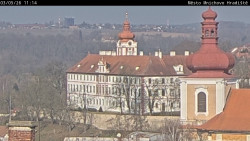 Panorama Mnichova Hradiště