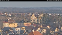 Panorama Mnichova Hradiště