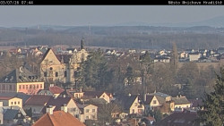Panorama Mnichova Hradiště