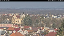 Panorama Mnichova Hradiště