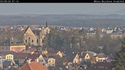 Panorama Mnichova Hradiště
