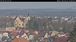 Panorama Mnichova Hradiště