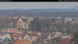 Panorama Mnichova Hradiště