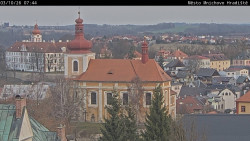Panorama Mnichova Hradiště