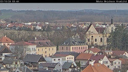 Panorama Mnichova Hradiště