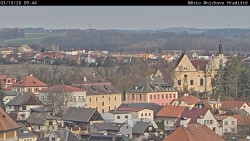 Panorama Mnichova Hradiště
