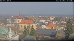 Panorama Mnichova Hradiště