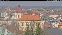 Panorama Mnichova Hradiště